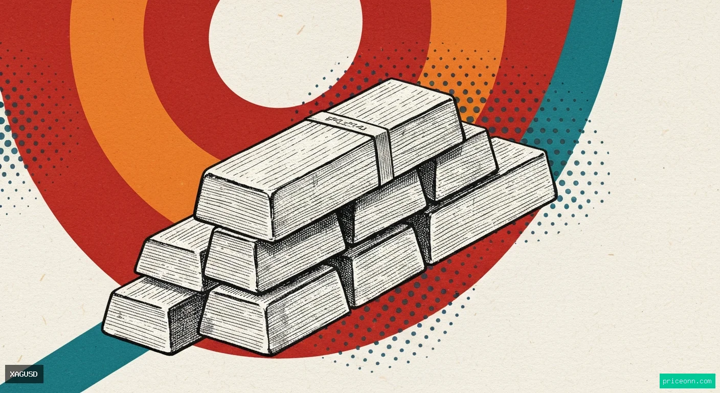 XAGUSD Drops 3.2%: Technical Analysis and Key Levels