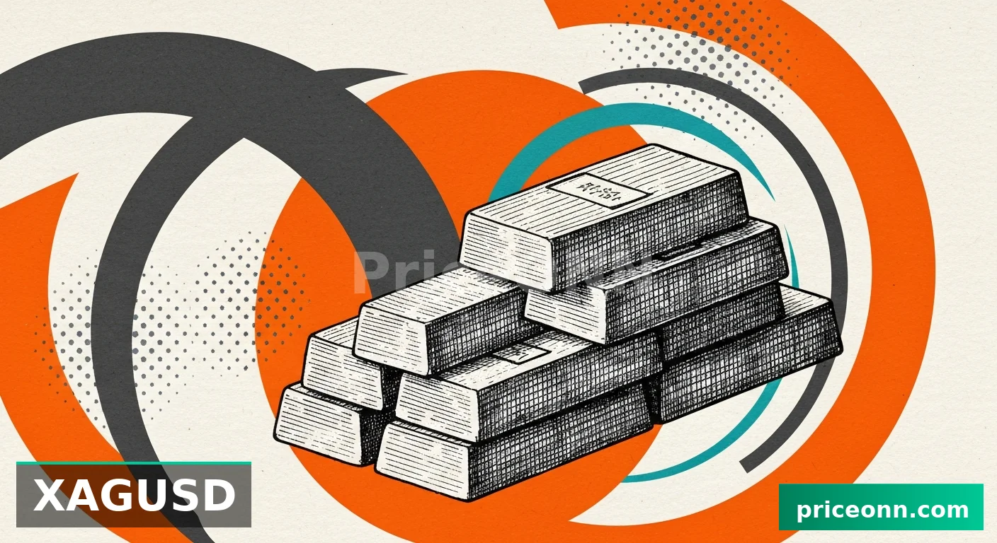 XAGUSD Surges 2.7% to $82.88: Technical Analysis and Key Levels