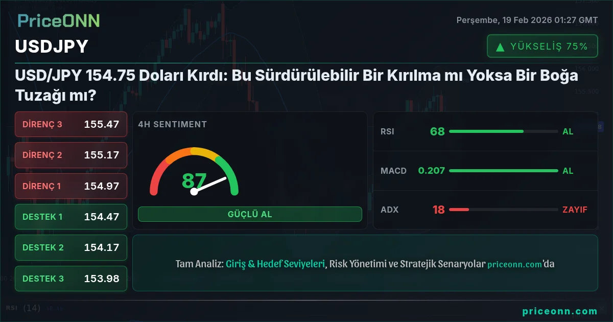 USDJPY Insight Card