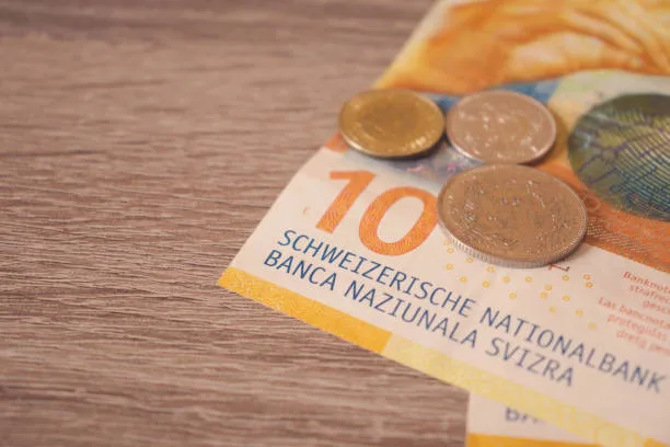 美元兑瑞郎：反弹能否持续？