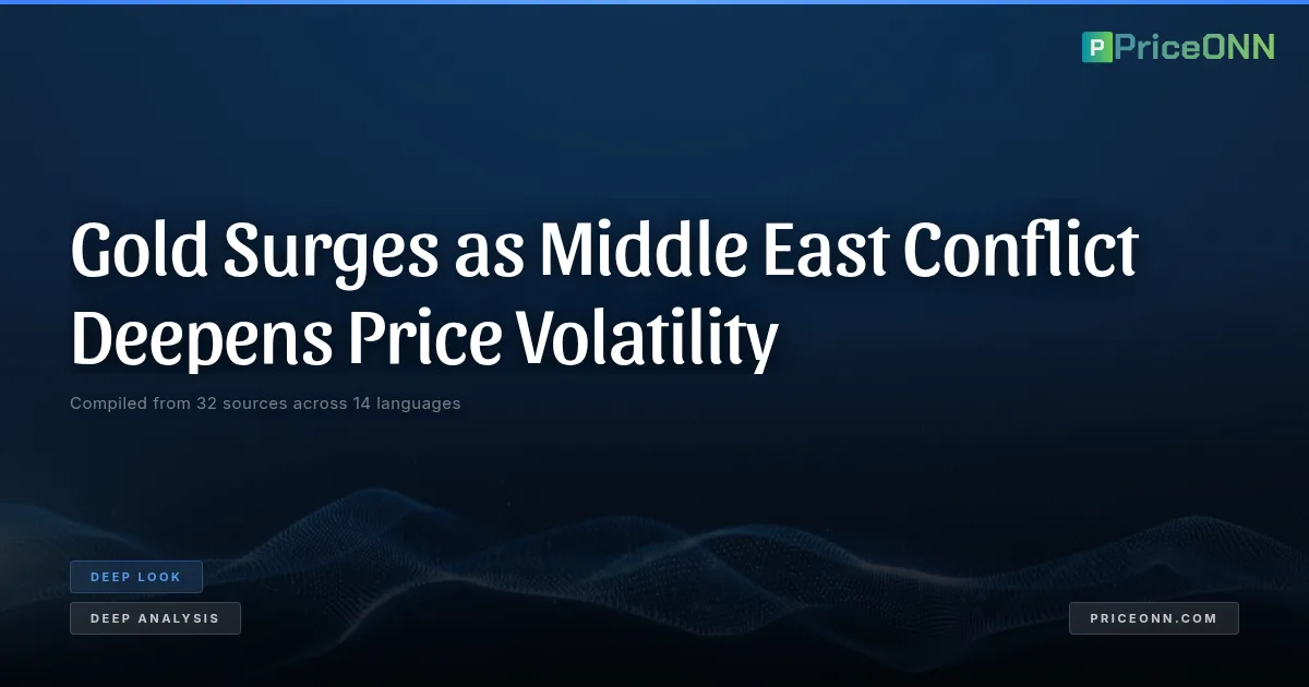Gold Conflicts Gold Surges as Middle East Conflict Deepens | PriceONN Deep Look