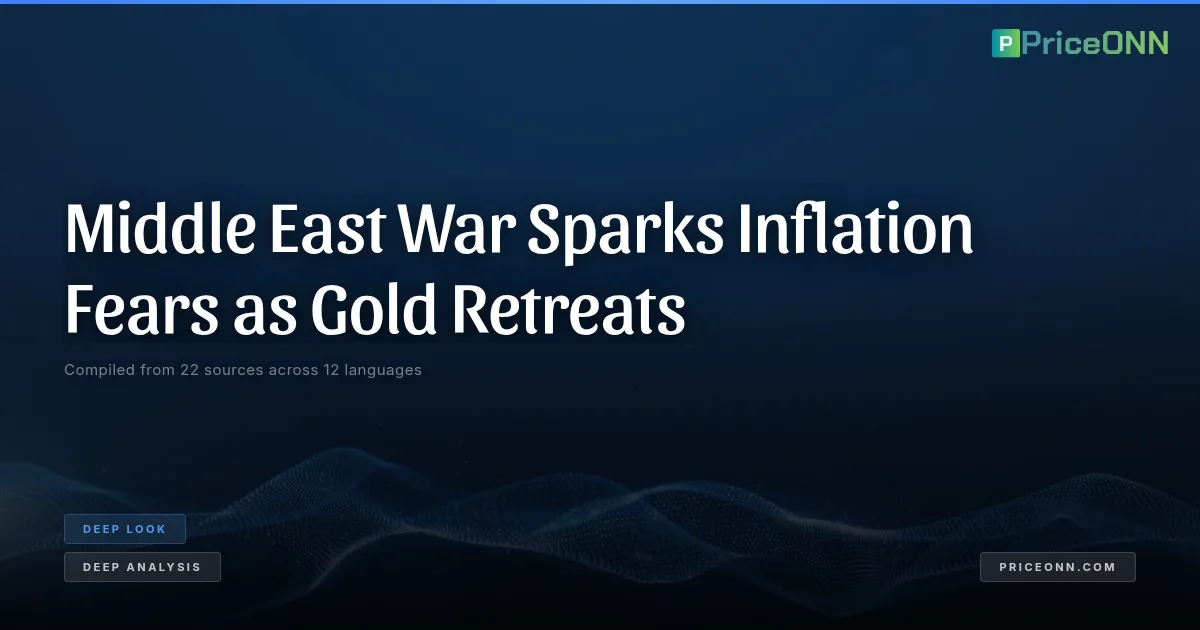 Middle East War Sparks Inflation Fears as Gold | PriceONN Deep Look
