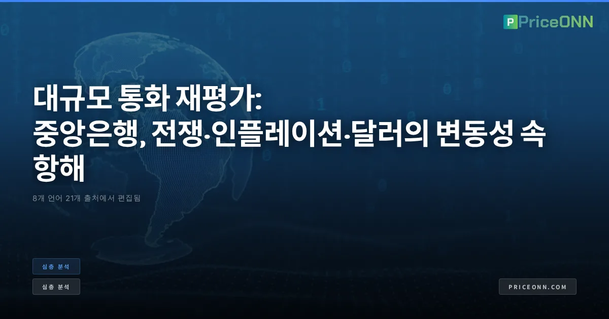 대규모 통화 재평가: 중앙은행, 전쟁·인플레이션·달러의 변동성 속 항해