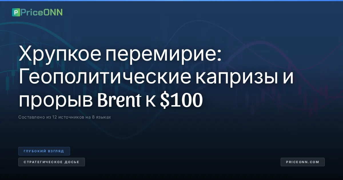 Хрупкое перемирие: Геополитические капризы и прорыв Brent к $100