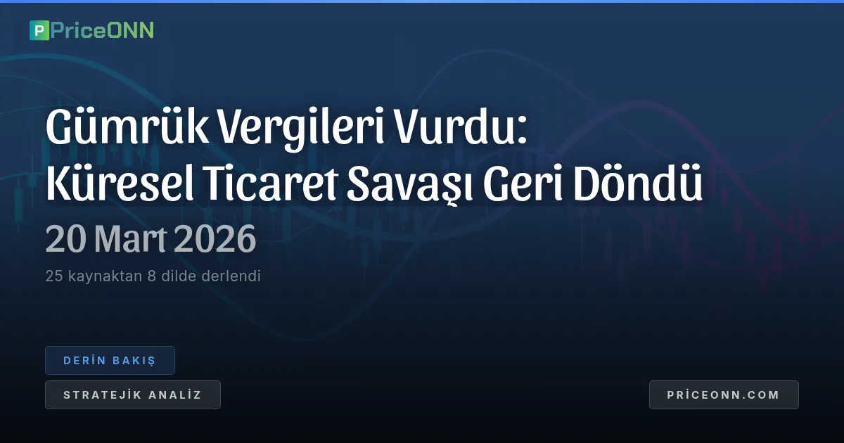 Ejderhanın Yeni Dişleri: Gümrük Vergileri Küresel Ticaret Savaşını Yeniden Alevlendiriyor