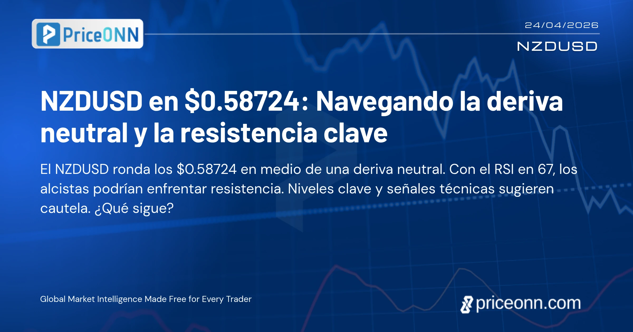 NZDUSD en $0.58724: Navegando la deriva neutral y la | PriceONN