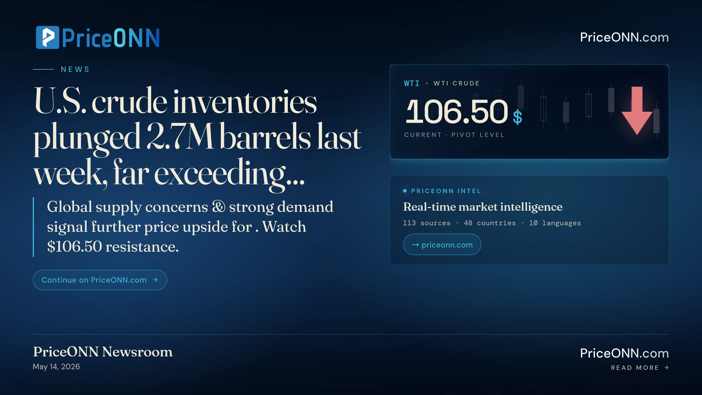 US Crude Inventories Drop Sharply: What It Means for Oil | PriceONN