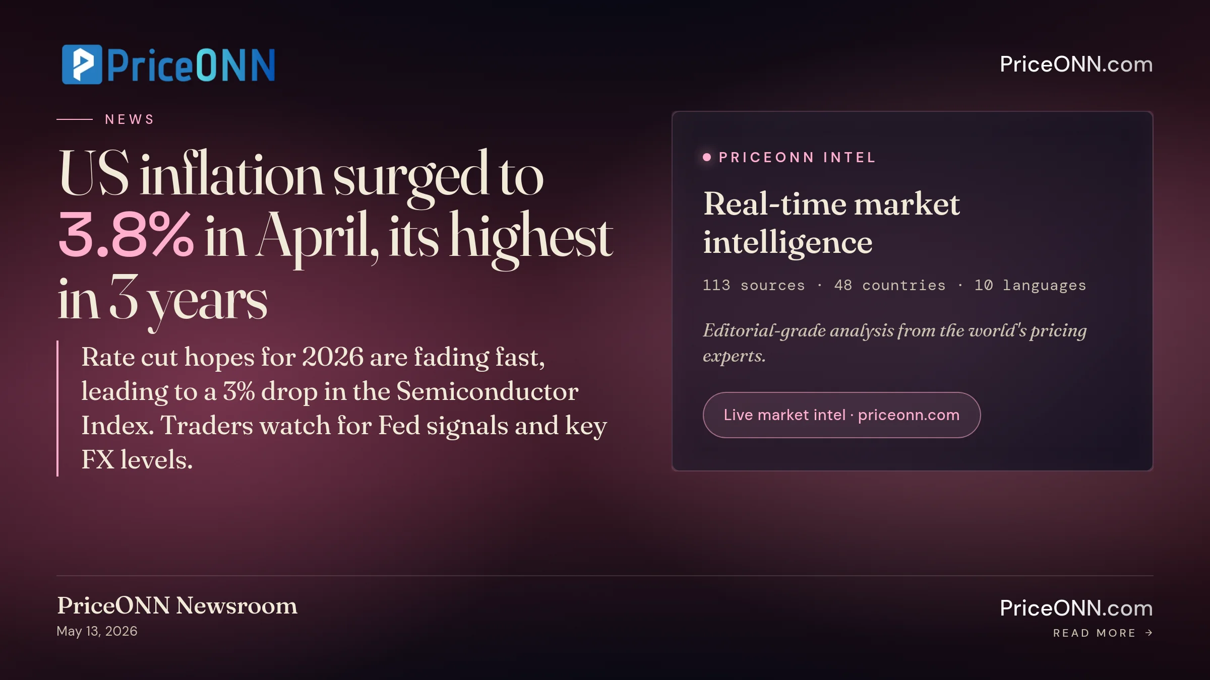 US Inflation Hits 3.8%, Stocks Fall, Fed Rate Cut Hopes Dim | PriceONN